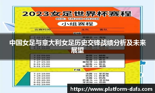 中国女足与意大利女足历史交锋战绩分析及未来展望