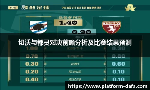 切沃与都灵对决前瞻分析及比赛结果预测