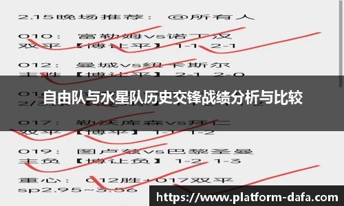 自由队与水星队历史交锋战绩分析与比较